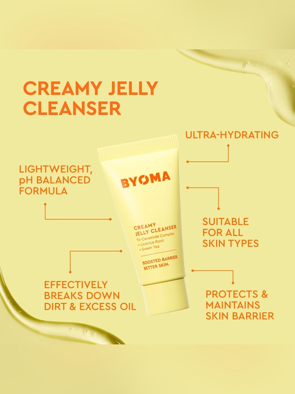 🔥 2/20: Byoma Creamy Jelly Cleanser - 30ml - Picture 2 of 2